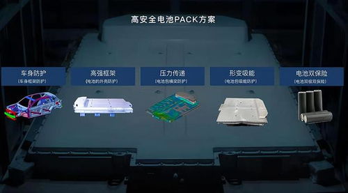 車輛安全還得看國家隊的嵐圖,網友大呼 全家守護神
