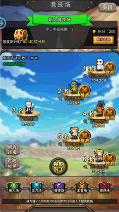 突破次元墻的掛機(jī)手游《勇者大作戰(zhàn)》今日上線！